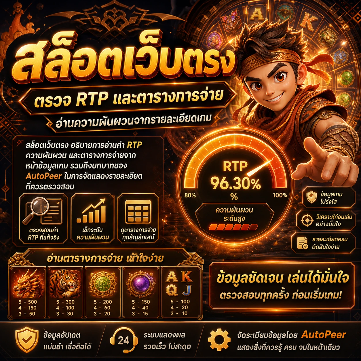 ทดลองเล่นสล็อต